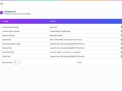 Reachingly cold email outreach  after email validation list