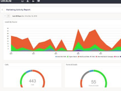 ReachLocal Screenshot 1