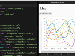 React Charts Screenshot 1