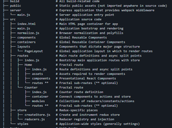 React Redux Starter Kit Screenshot 1