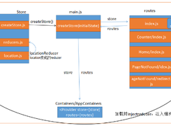 react-starter-kit Screenshot 1