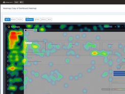 Heatmaps