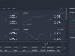 Reactive Trader Screenshot 1