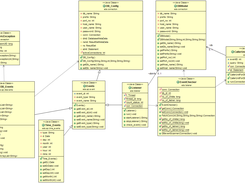 Class Diagram