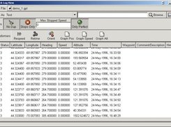 Tracklog View from ReadGPL-GUI