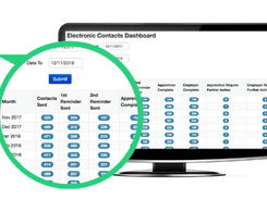 Ready Apprentice Screenshot 2