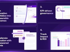 rready Innovation Management: Transform scattered initiatives into a managed, scalable growth engine. Centralize every project, track real progress, and prove ROI with confidence.