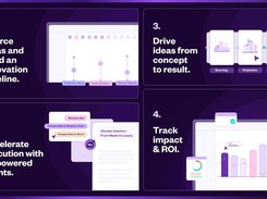 Source, evaluate, execute & measure impact