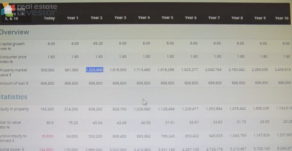 Real Estate Investar Screenshot 1