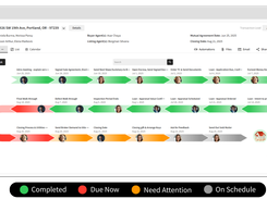 Trackxi single transaction view displaying detailed information, tasks progress, and status of a real estate transaction for efficient deal management.