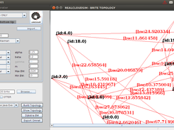 RealCloudSim in Eclipse IDE