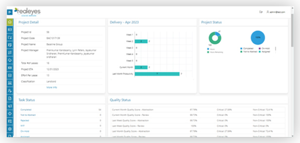 Realeyes Screenshot 1