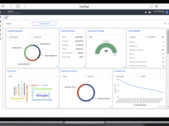 RealPage OneSite Screenshot 1