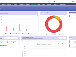 Property & Real Estate Management ERP