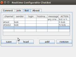 bot configuration tab