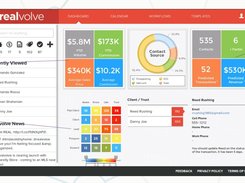 Realvolve-Dashboard