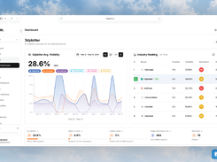Reaudit - Dashboard