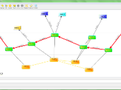 Rebeca Monitoring Tool