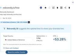 Boost with Rebrandly AI