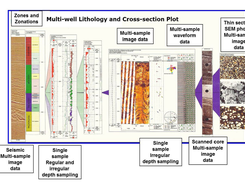 Recall Borehole Screenshot 1