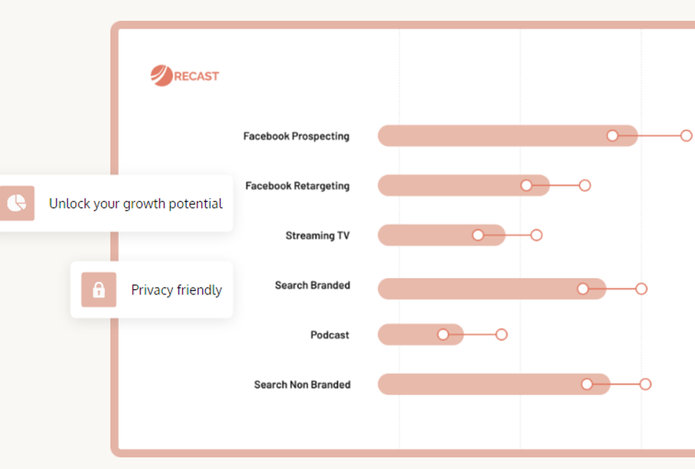 Modern Marketing Mix Modeling (MMM) - Recast