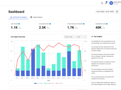 AI Powered Recruitment Dashboard & Analytics