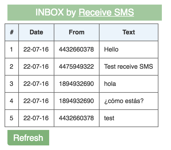 receive sms online download