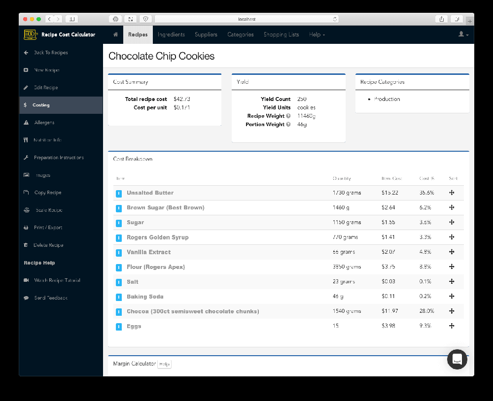 Recipe Cost Details