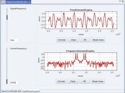 Dashboard model execution