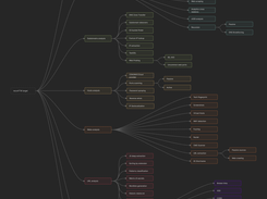 reconFTW Screenshot 2