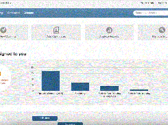 Recruiterbox-Dashboard