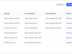 Drive Panelist Management