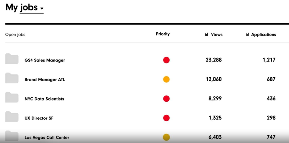 Symphony Talent Screenshot 1
