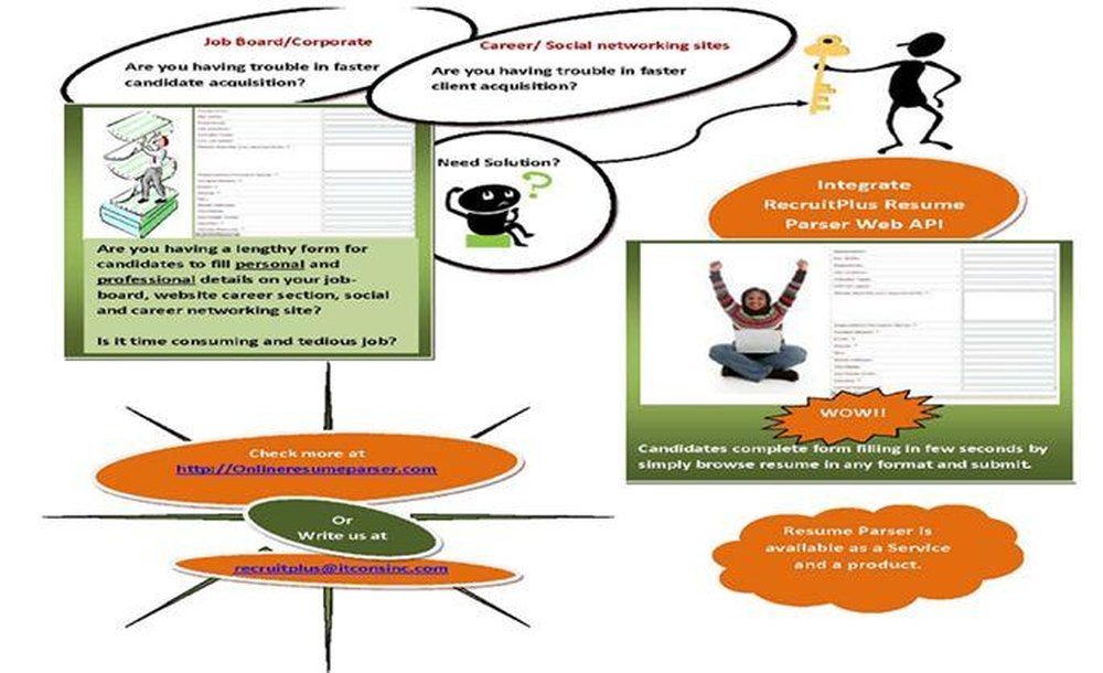 RecruitPlus Screenshot 1