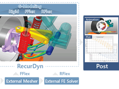 RecurDyn Screenshot 1