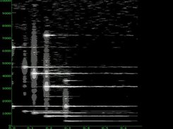 Spectral analysis of Windows 3's closing chimes