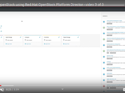 Red Hat Cloud Suite Screenshot 1