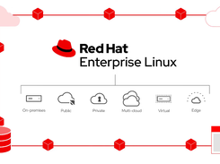 Red Hat Enterprise Linux Screenshot 1