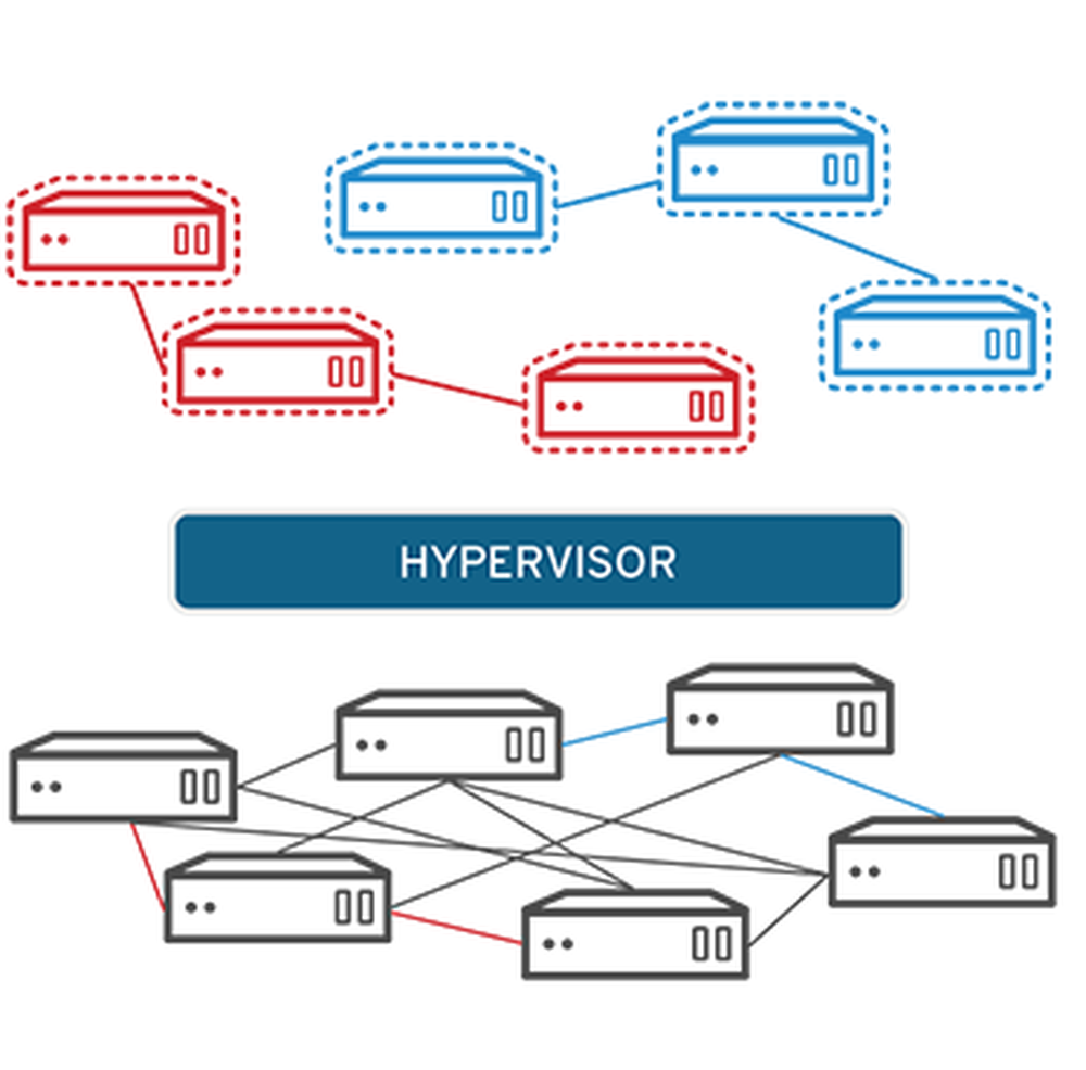 Red Hat Virtualization Screenshot 1