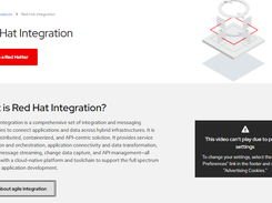 Red Hat Integration Screenshot 1