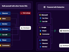Redactive Screenshot 3