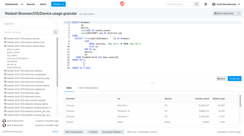 Redash Screenshot 1