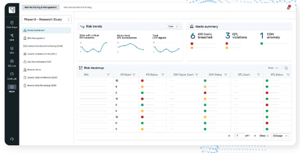 REDCap Cloud Screenshot 1