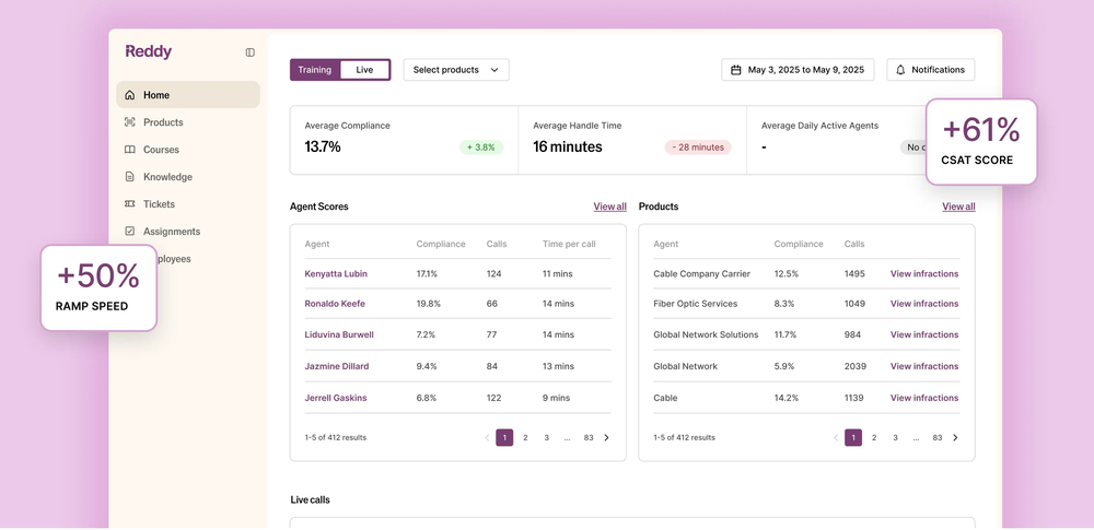 Reddy Screenshot 1