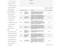 Products/services management.