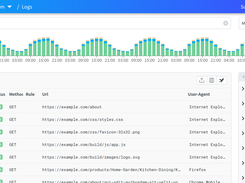 Explore traffic logs in real time