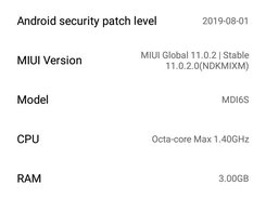 Redmi Y1 
