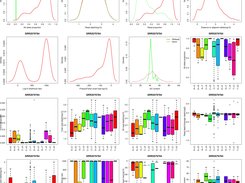 The attributes of RNA editing sites in Arabidopsis mt