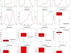 The attributes of RNA editing sites in coconut cp1