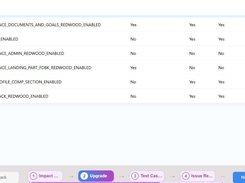PCLnXAI Redwood Intelligence Suite Screenshot 1